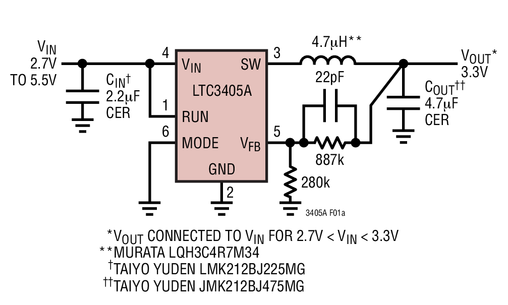 LTC3405AӦͼһ